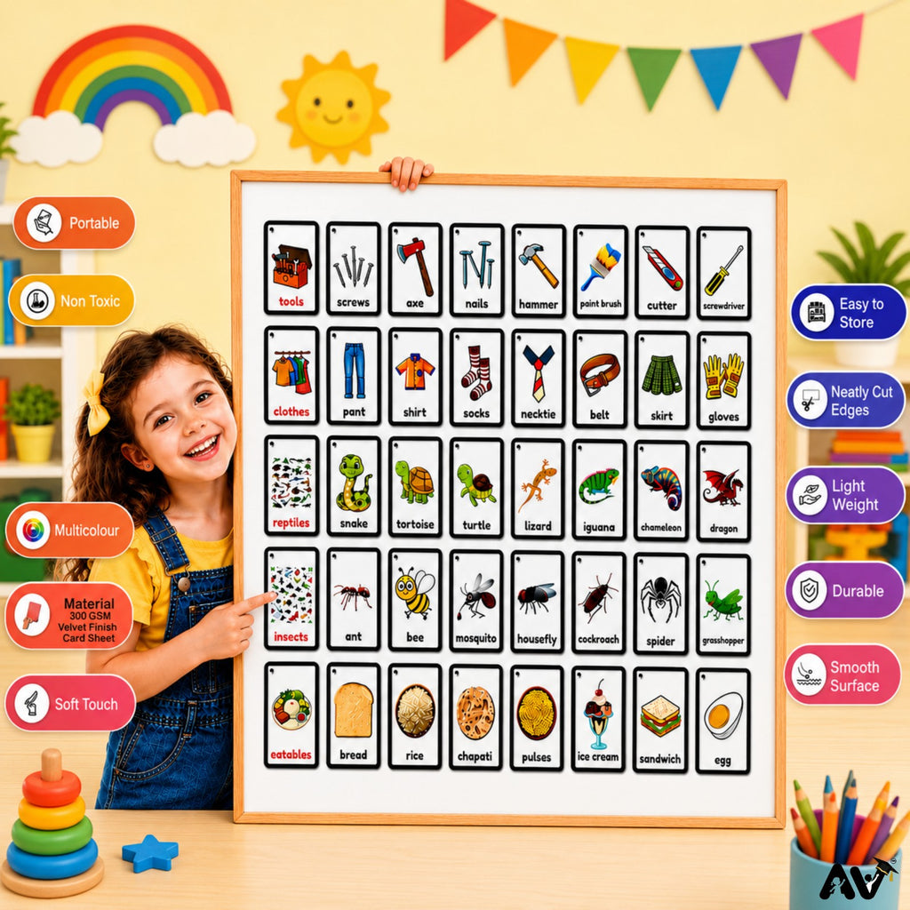GENERAL KNOWLEDGE FLASHCARDS -  Part 3: 30 topics, 7 Names of each topic. (Colours,  Shapes, Action Words, Parts of face, Body Parts,  Stationery, Fruits, Vegetables)