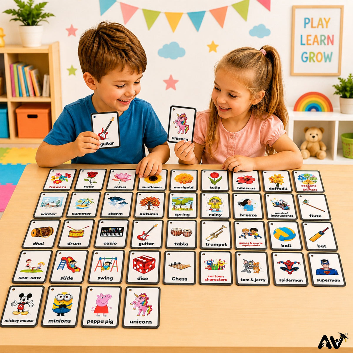 GENERAL KNOWLEDGE FLASHCARDS -  Part 3: 30 topics, 7 Names of each topic. (Colours,  Shapes, Action Words, Parts of face, Body Parts,  Stationery, Fruits, Vegetables)
