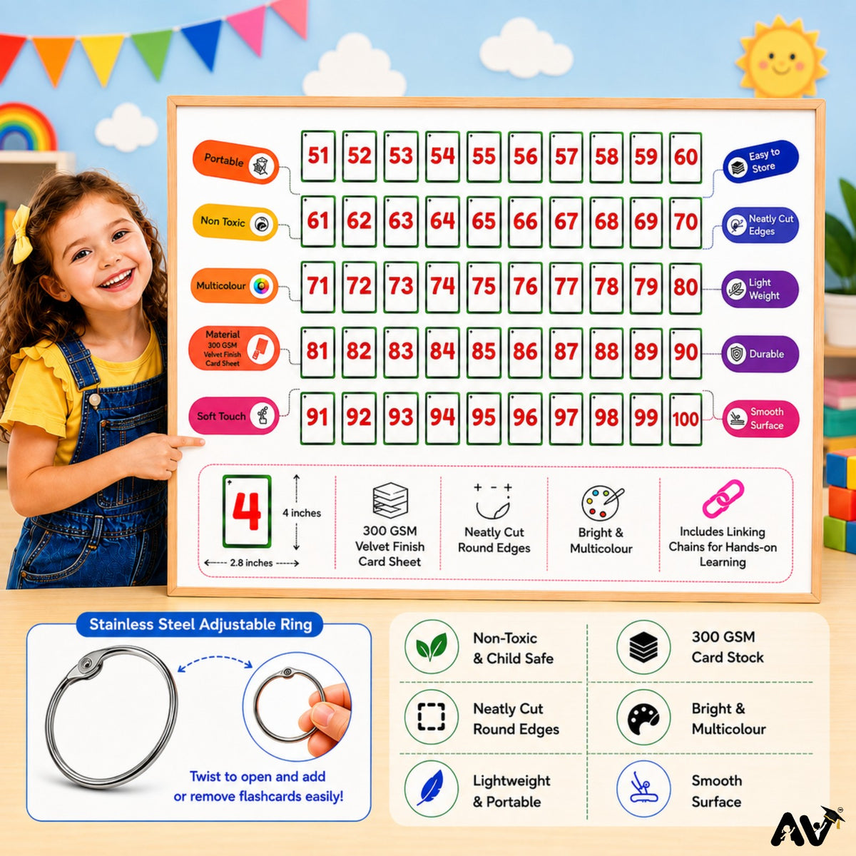MATHS FLASHCARDS with U-links- Maths   0-100 numbers