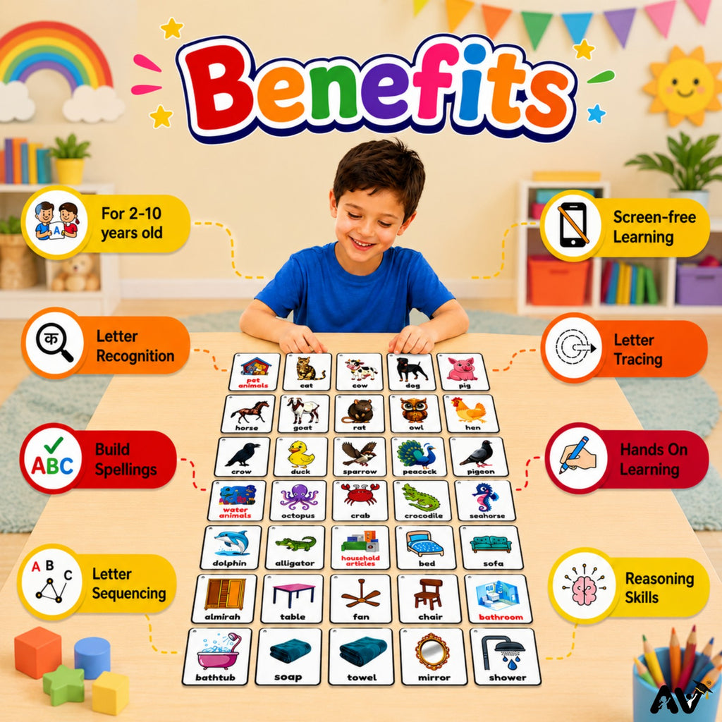GENERAL KNOWLEDGE FLASHCARDS -  Part 3: 30 topics, 7 Names of each topic. (Colours,  Shapes, Action Words, Parts of face, Body Parts,  Stationery, Fruits, Vegetables)
