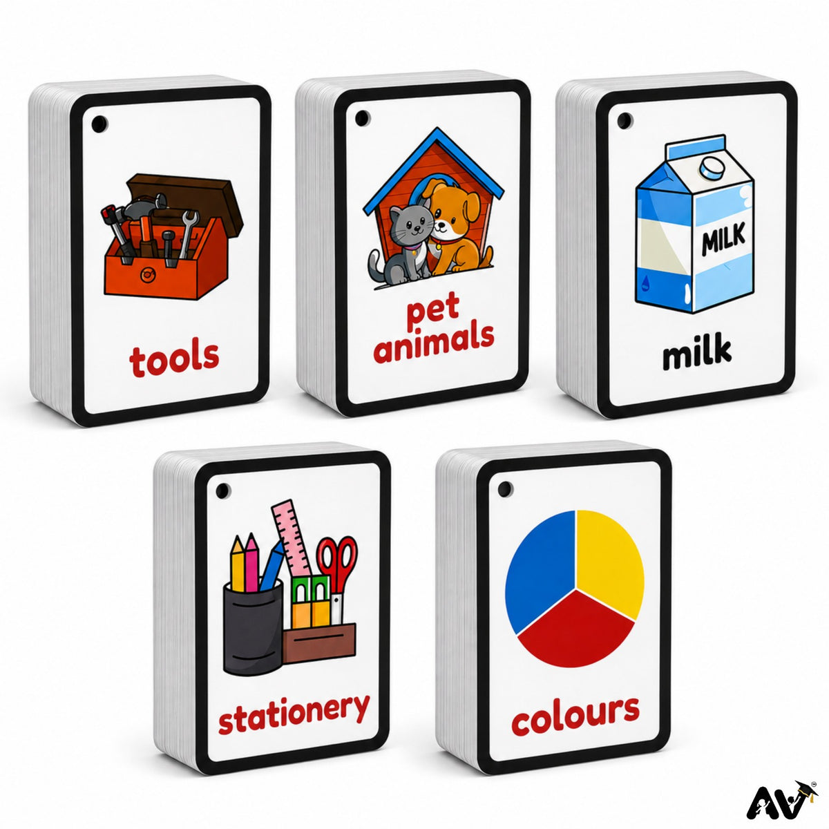 GENERAL KNOWLEDGE FLASHCARDS -  Part 3: 30 topics, 7 Names of each topic. (Colours,  Shapes, Action Words, Parts of face, Body Parts,  Stationery, Fruits, Vegetables)