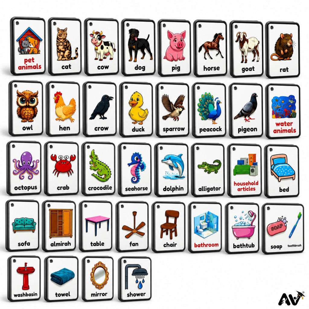 GENERAL KNOWLEDGE FLASHCARDS -  Part 3: 30 topics, 7 Names of each topic. (Colours,  Shapes, Action Words, Parts of face, Body Parts,  Stationery, Fruits, Vegetables)