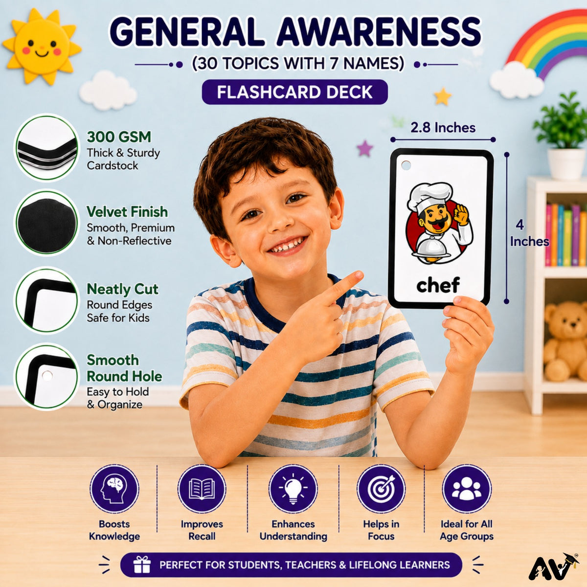 GENERAL KNOWLEDGE FLASHCARDS -  Part 3: 30 topics, 7 Names of each topic. (Colours,  Shapes, Action Words, Parts of face, Body Parts,  Stationery, Fruits, Vegetables)