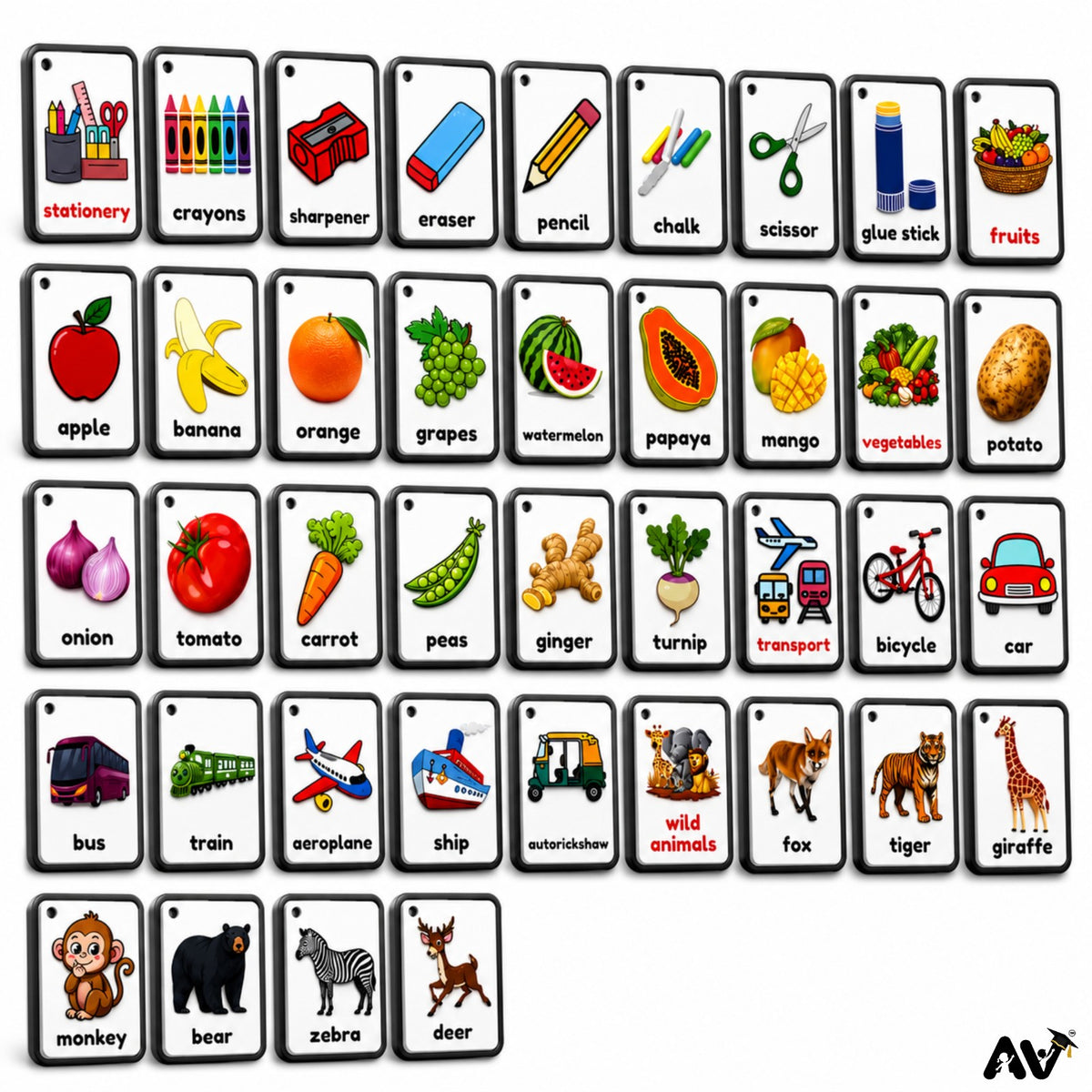 GENERAL KNOWLEDGE FLASHCARDS -  Part 3: 30 topics, 7 Names of each topic. (Colours,  Shapes, Action Words, Parts of face, Body Parts,  Stationery, Fruits, Vegetables)