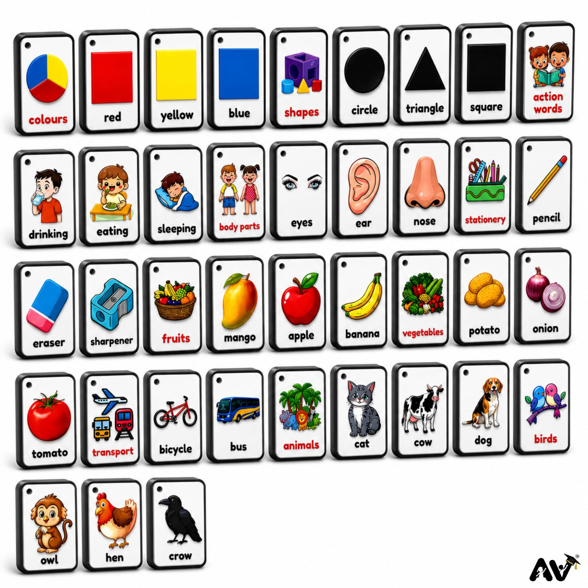 GENERAL KNOWLEDGE FLASHCARDS -  Part 3: 30 topics, 7 Names of each topic. (Colours,  Shapes, Action Words, Parts of face, Body Parts,  Stationery, Fruits, Vegetables)
