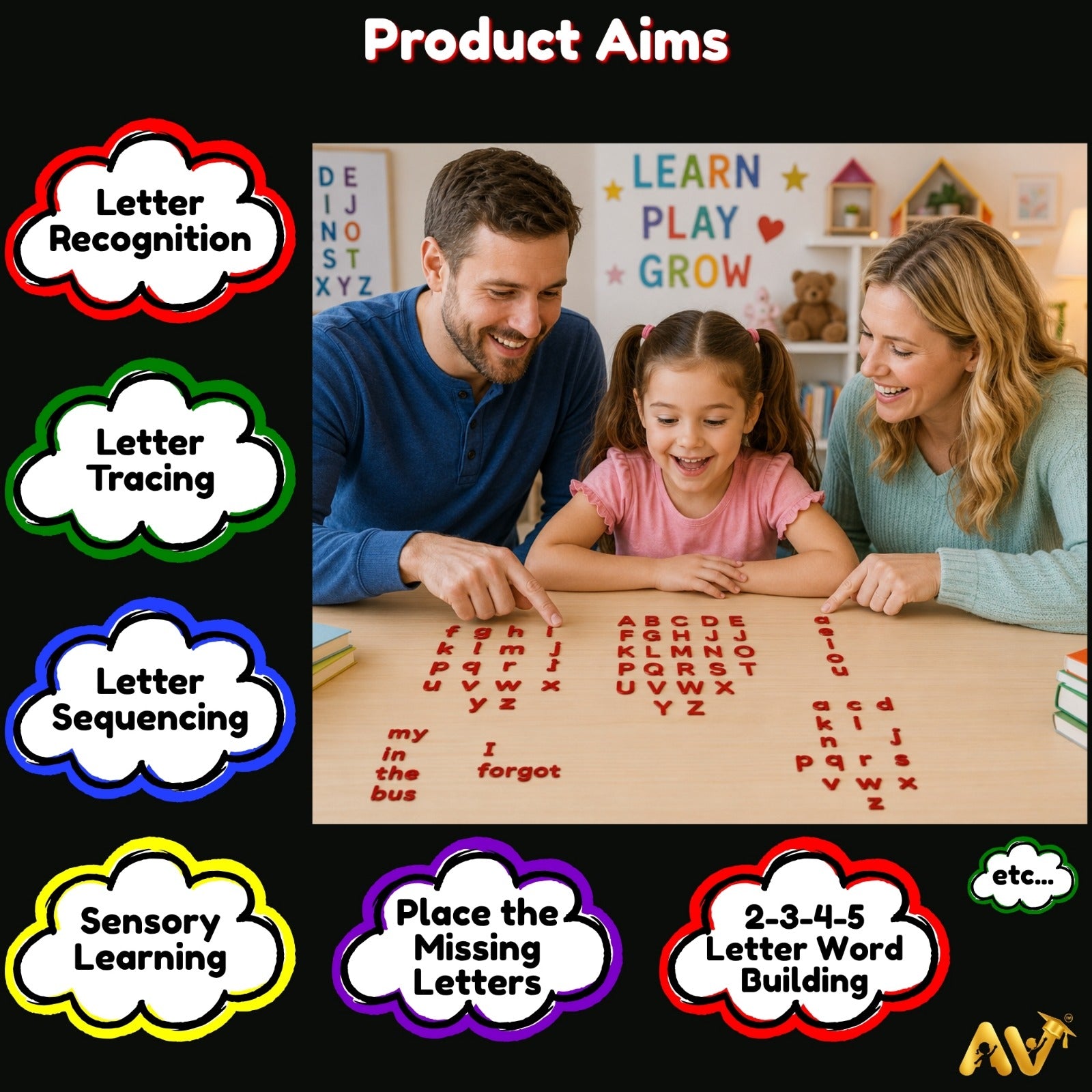 English Alphabet Upper-Lowercase Letters Aa-Zz & Vowels Cutout Set, Red