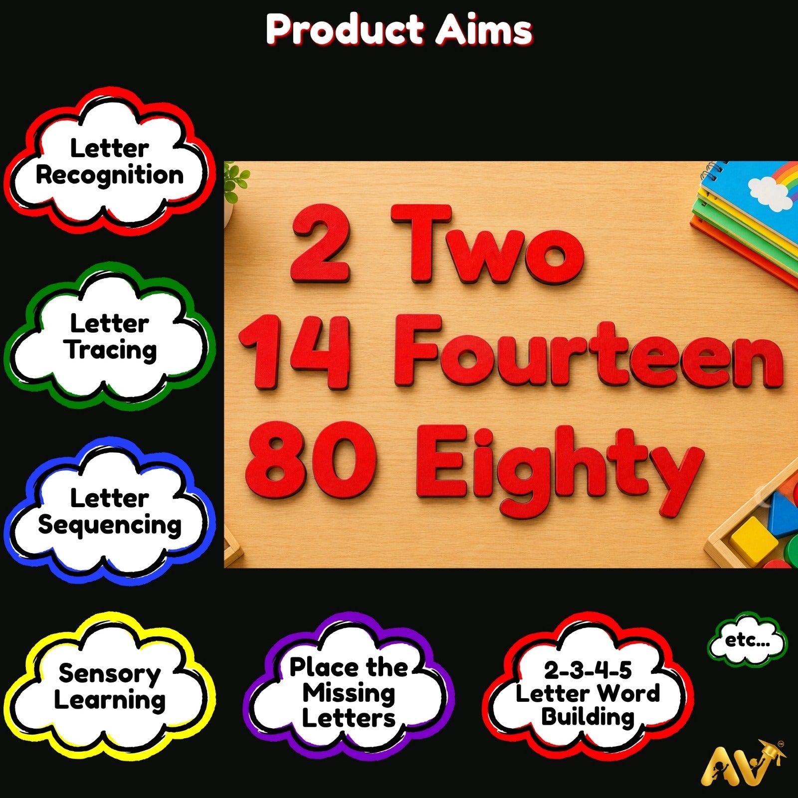 Maths Numbers 0-9, Signs & Place Value Symbols Cutout Set (40pc), Red