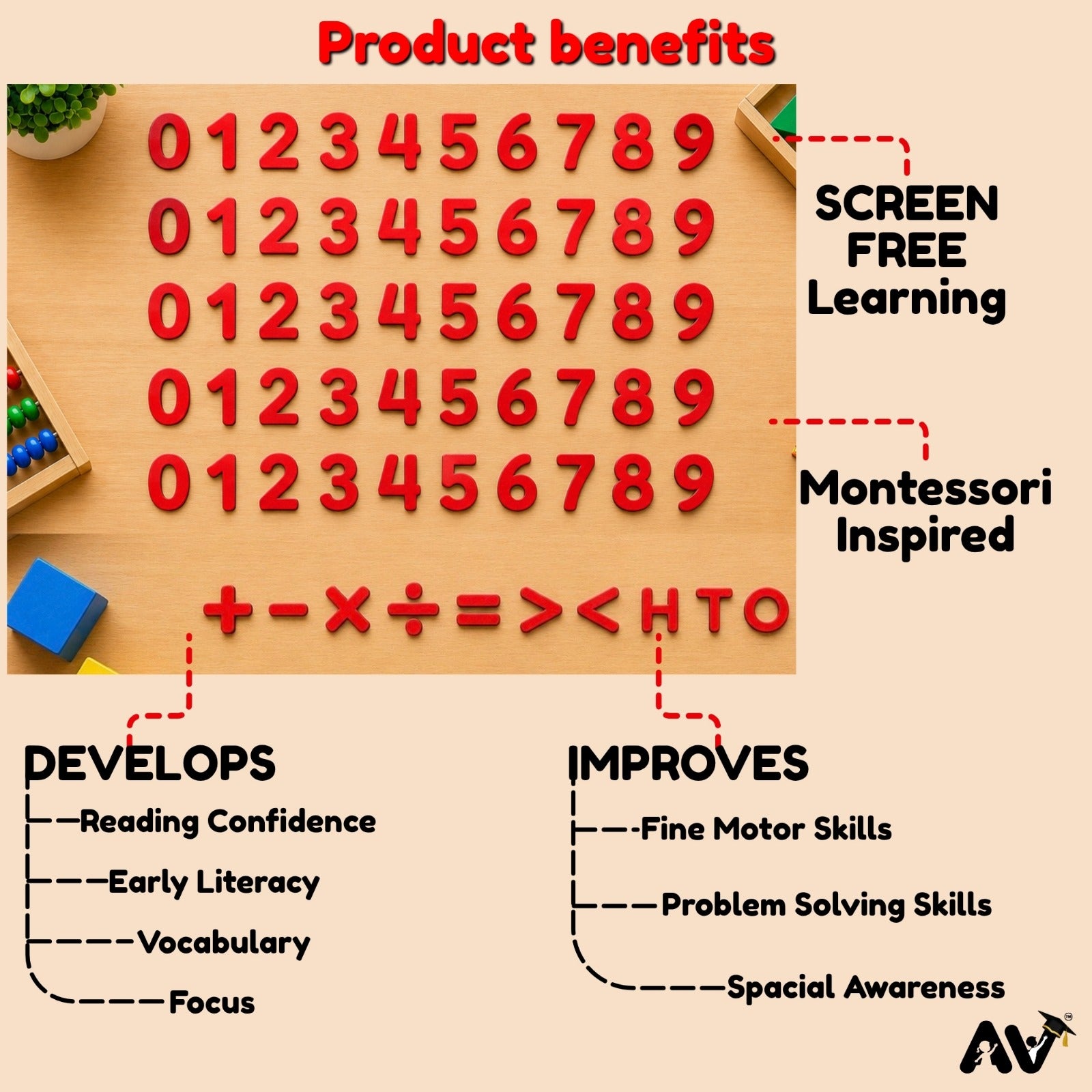 Maths Numbers 0-9, Signs & Place Value Symbols Cutout Set (40pc), Red