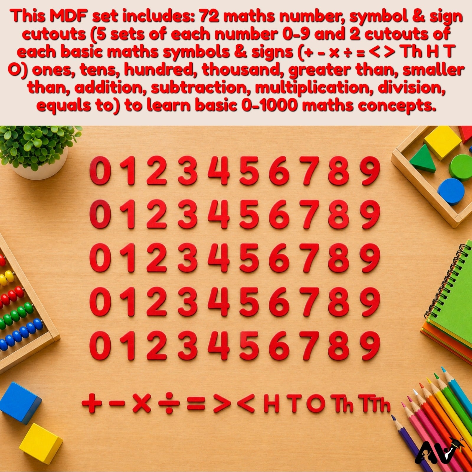 Maths Numbers 0-9, Signs & Place Value Symbols Cutout Set (72pc), Red